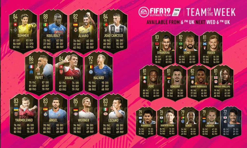 Team of the Week FIFA 2019 Ultimate Team FUT 19