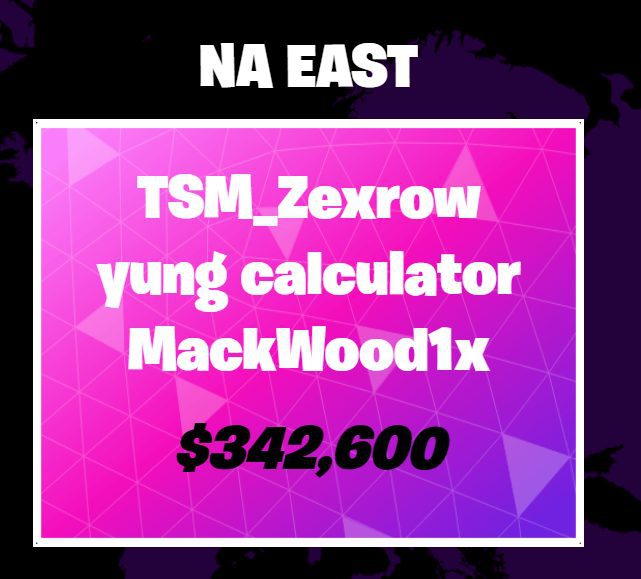 zexrow calculator mackwood fncs nae winner tsm
