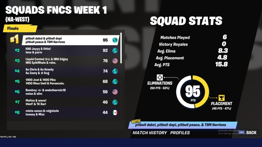 NAW FNCS Week 1 fortnite champion series north america west