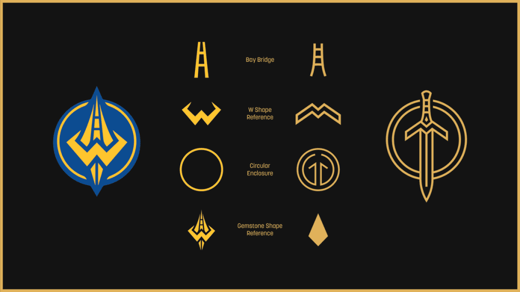 Golden Guardians rebrand identity
