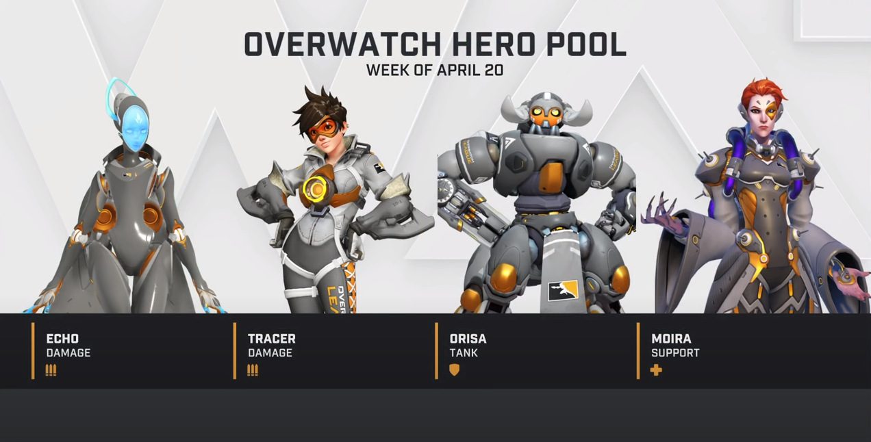 Overwatch OWL Hero Bans Week 12 Echo