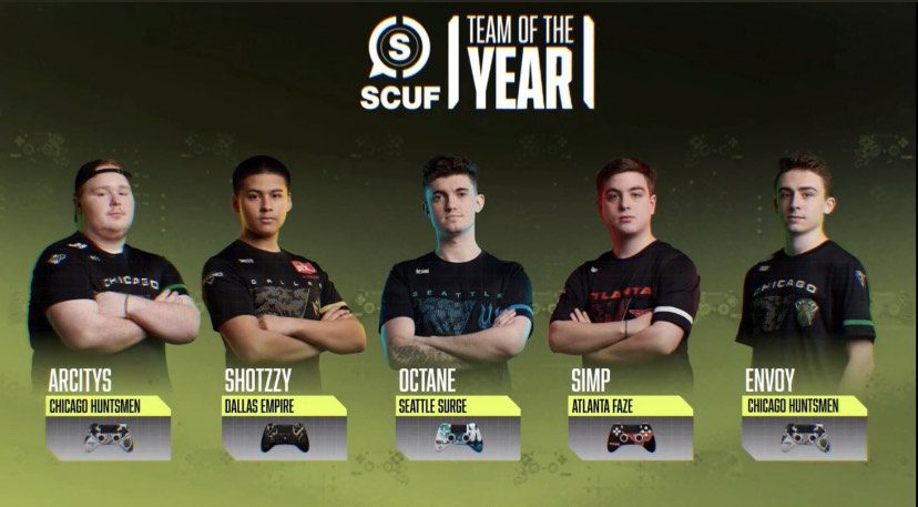 SCUF TOTY