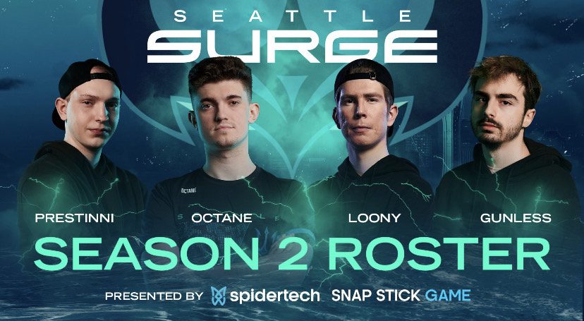 Seattle Surge 2021 Roster