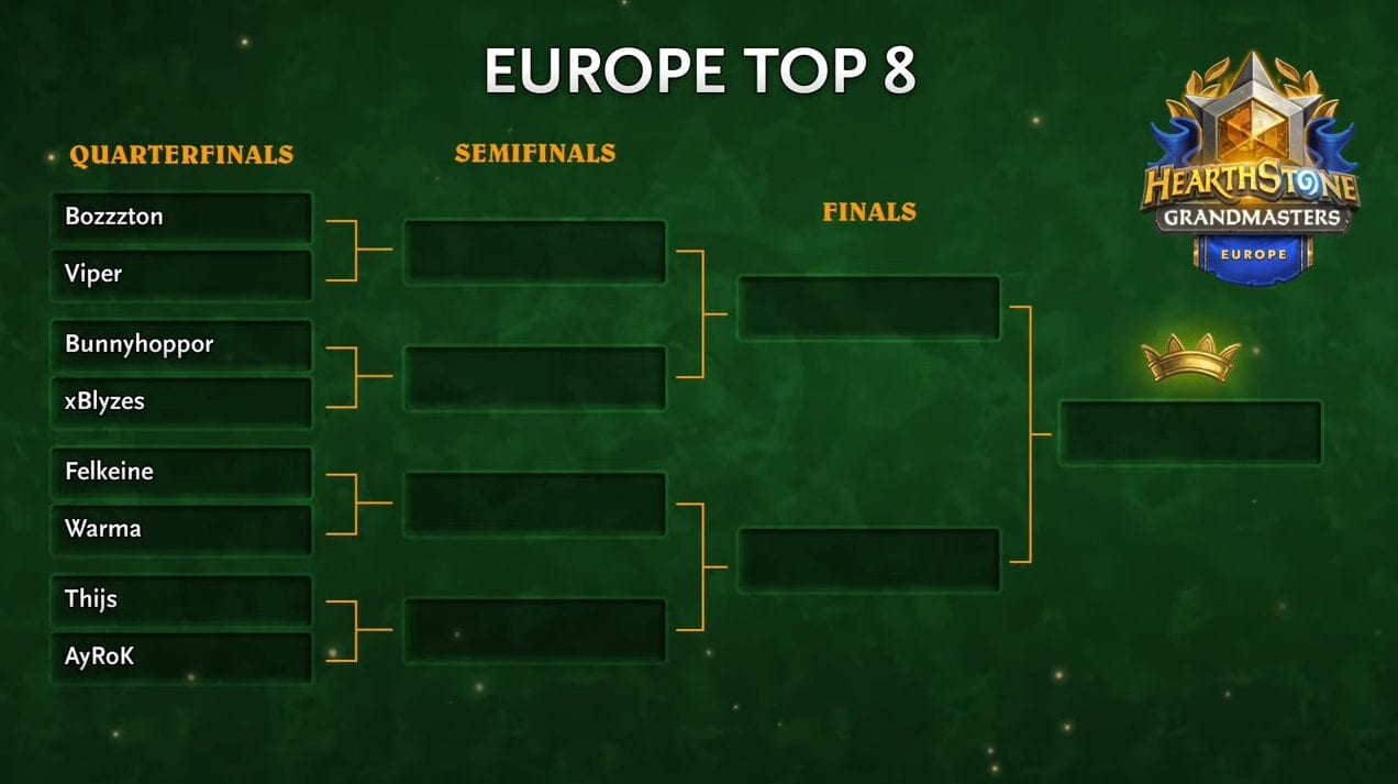 Top players race to quarterfinals in Hearthstone Grandmasters Week 7 Day 1