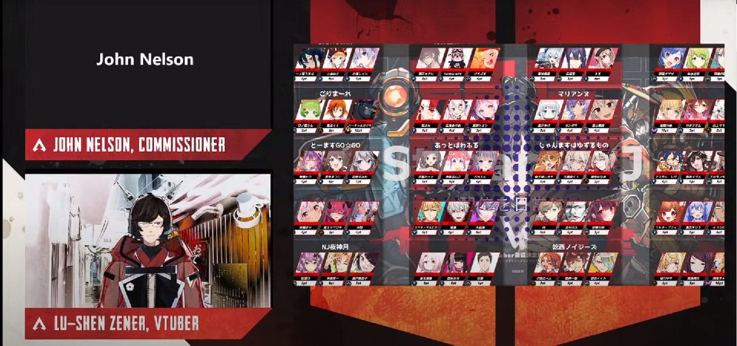 Apex legends vtubers