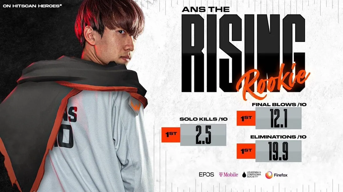 Ans returns to the Overwatch League