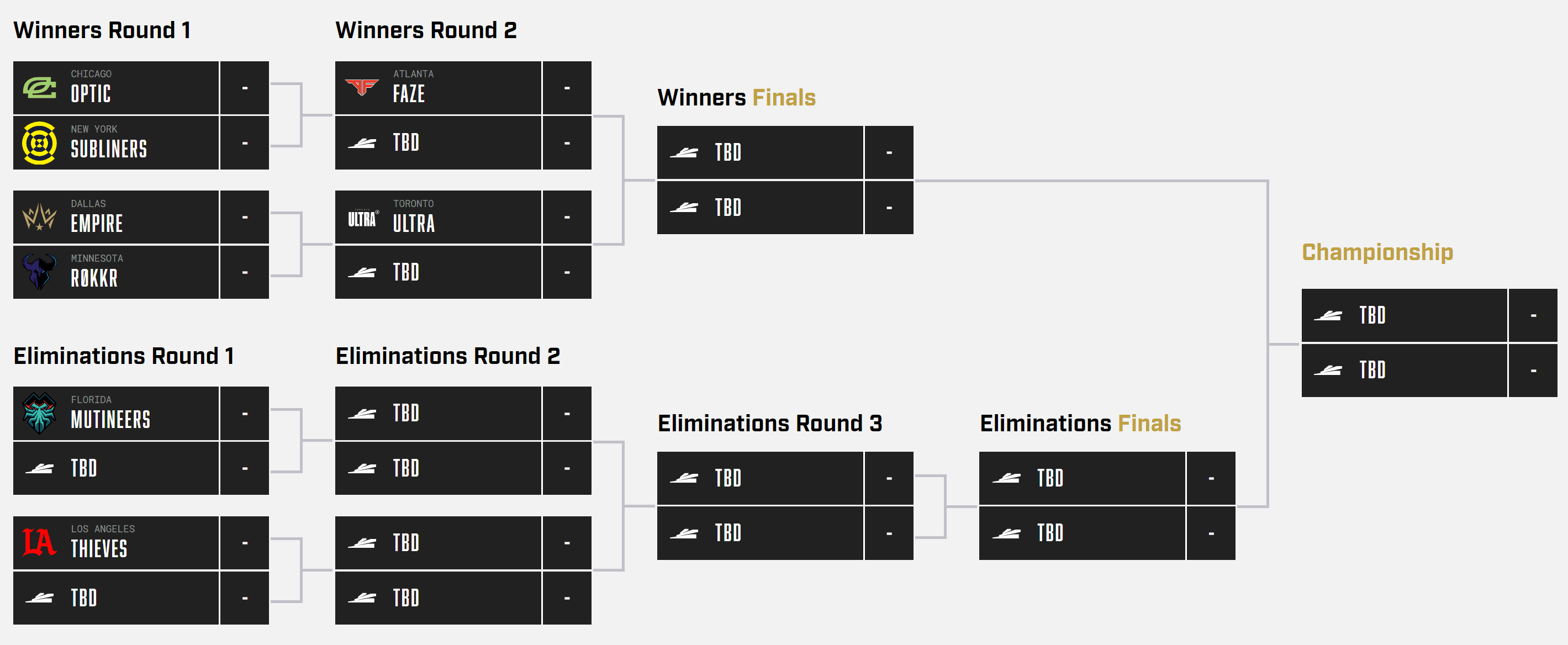 CDL Champs bracket