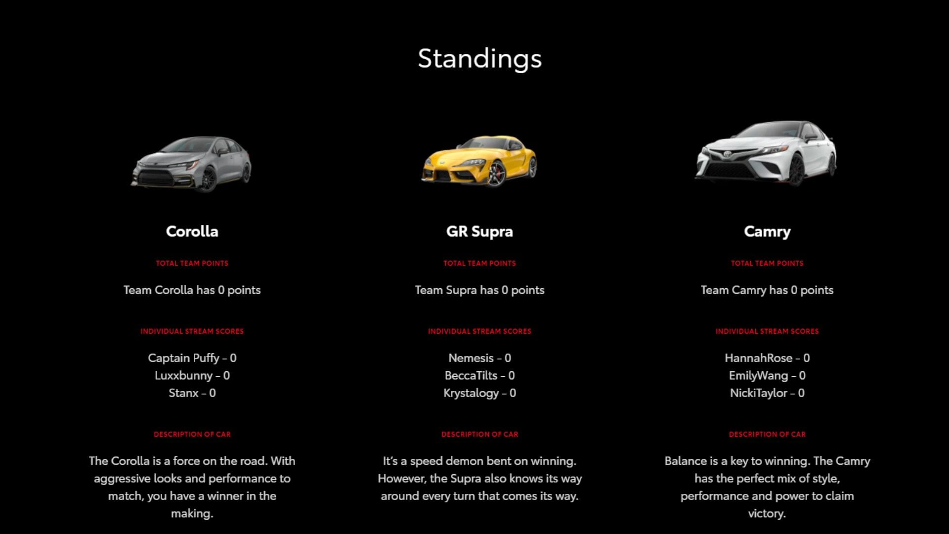 Gen.G and Toyota announce 10-day gaming stream virtual race Toyota Sedan: Drive Your Game