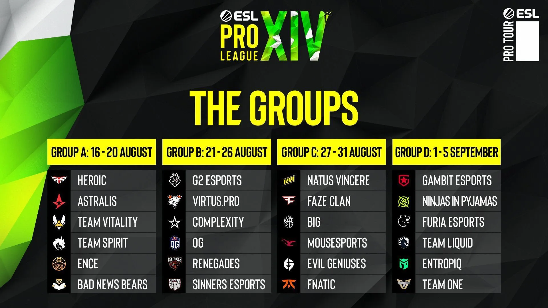 ESL play-in groups playoffs