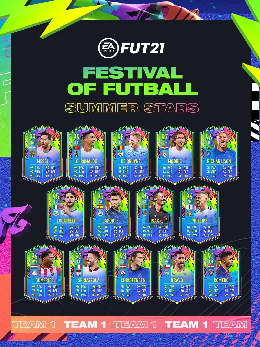 Team 1 of Summer Stars in FIFA 21