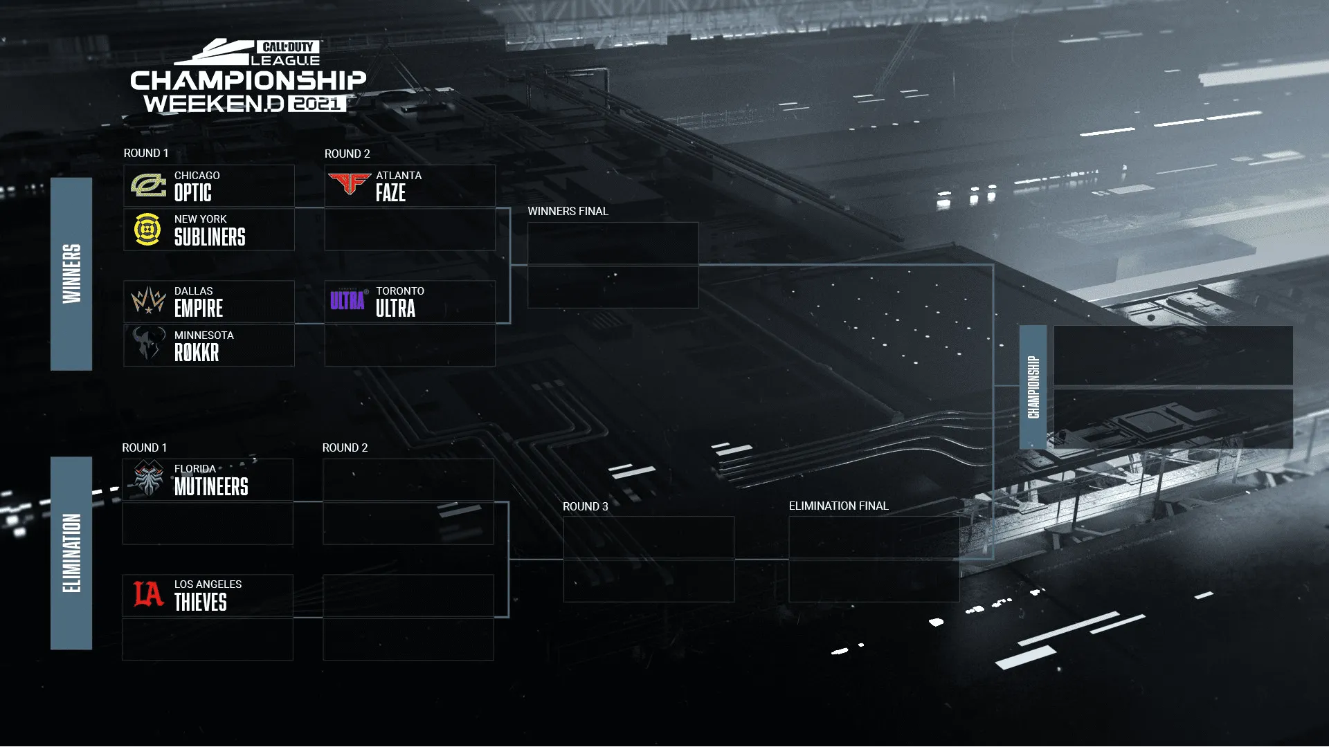 Call of Duty League Champs bracket for the 2021 season
