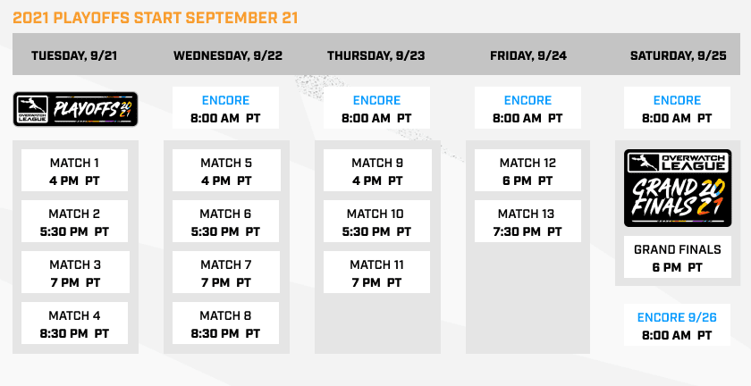 Overwatch League 2021 playoff schedule