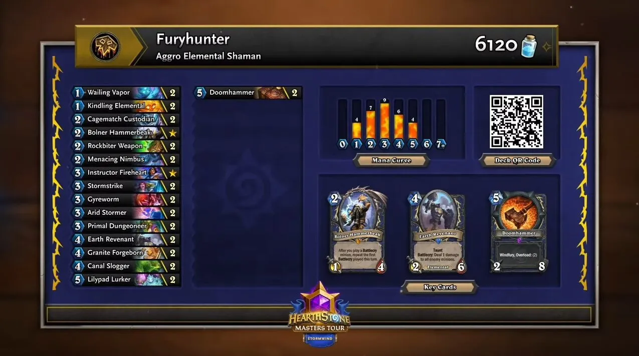 FuryHunter's Aggro Elemental Shaman deck in Hearthstone Masters Tour Stormwind