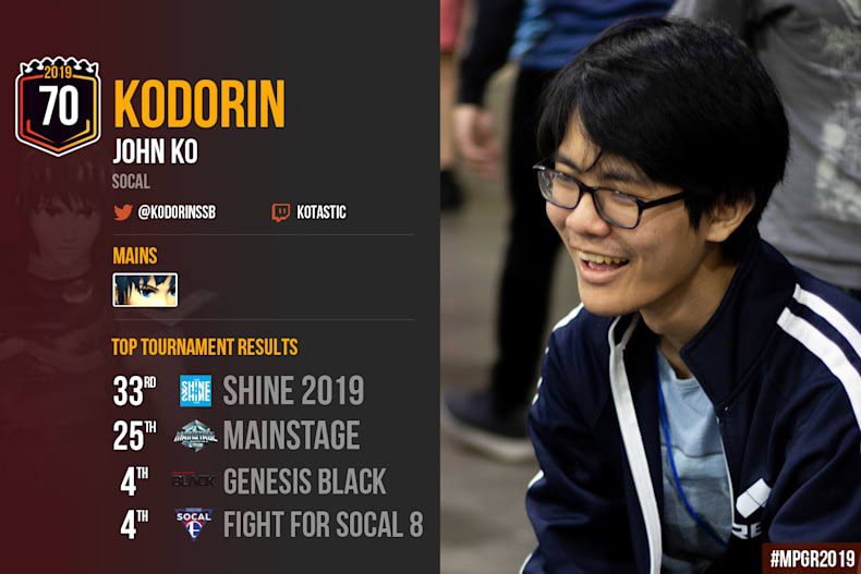 Kodorin Melee