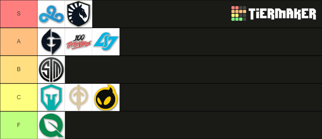 Declan's LCS 2021 offseason tierlist