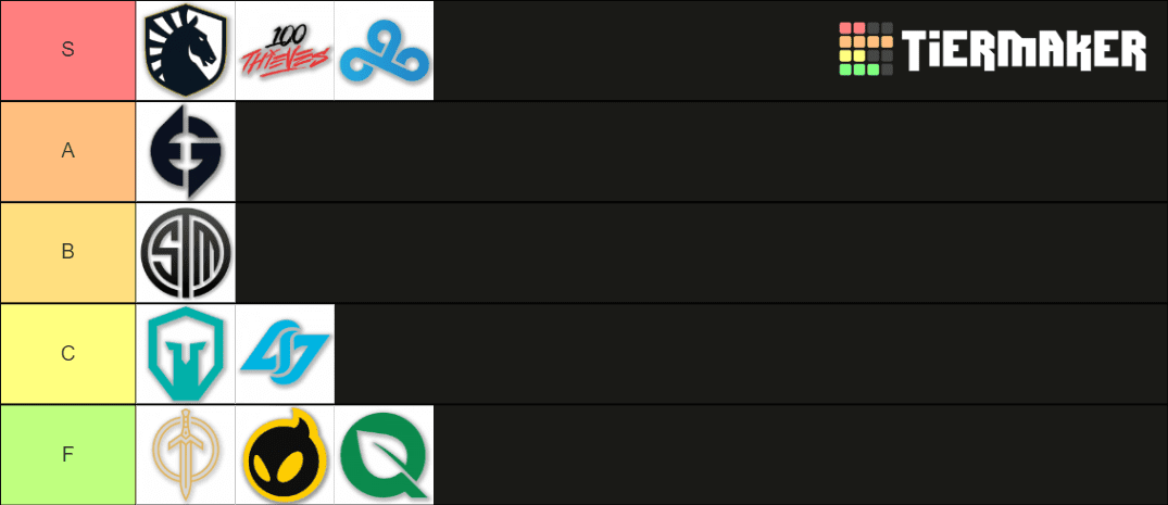 Warren's LCS 2021 offseason tierlist