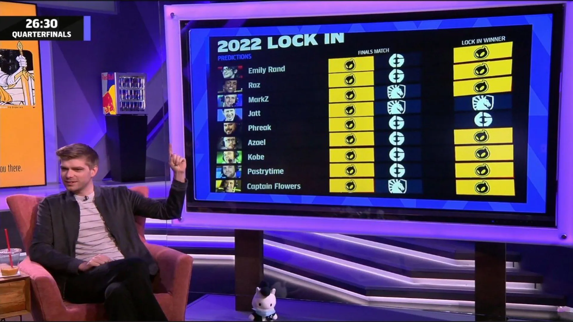 LCS 2022 Lock In 100 Thieves Dignitas Cloud9 CLG TL