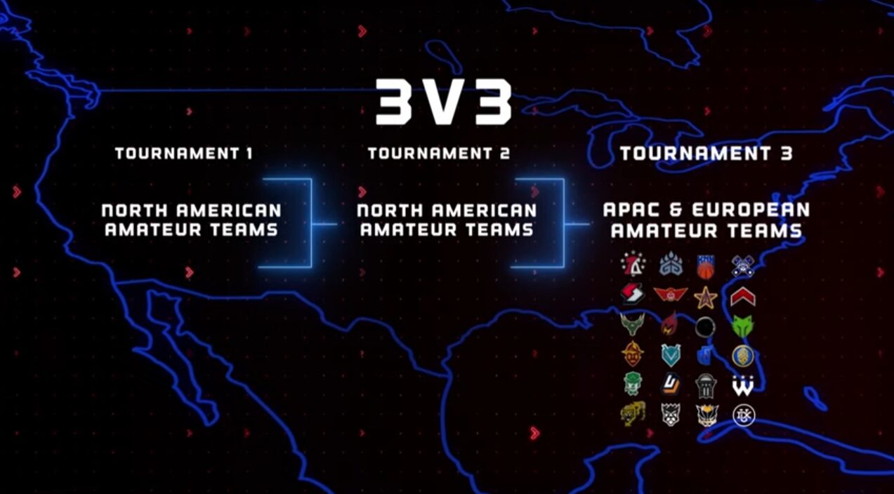 Coinbase 3v3 tournament information