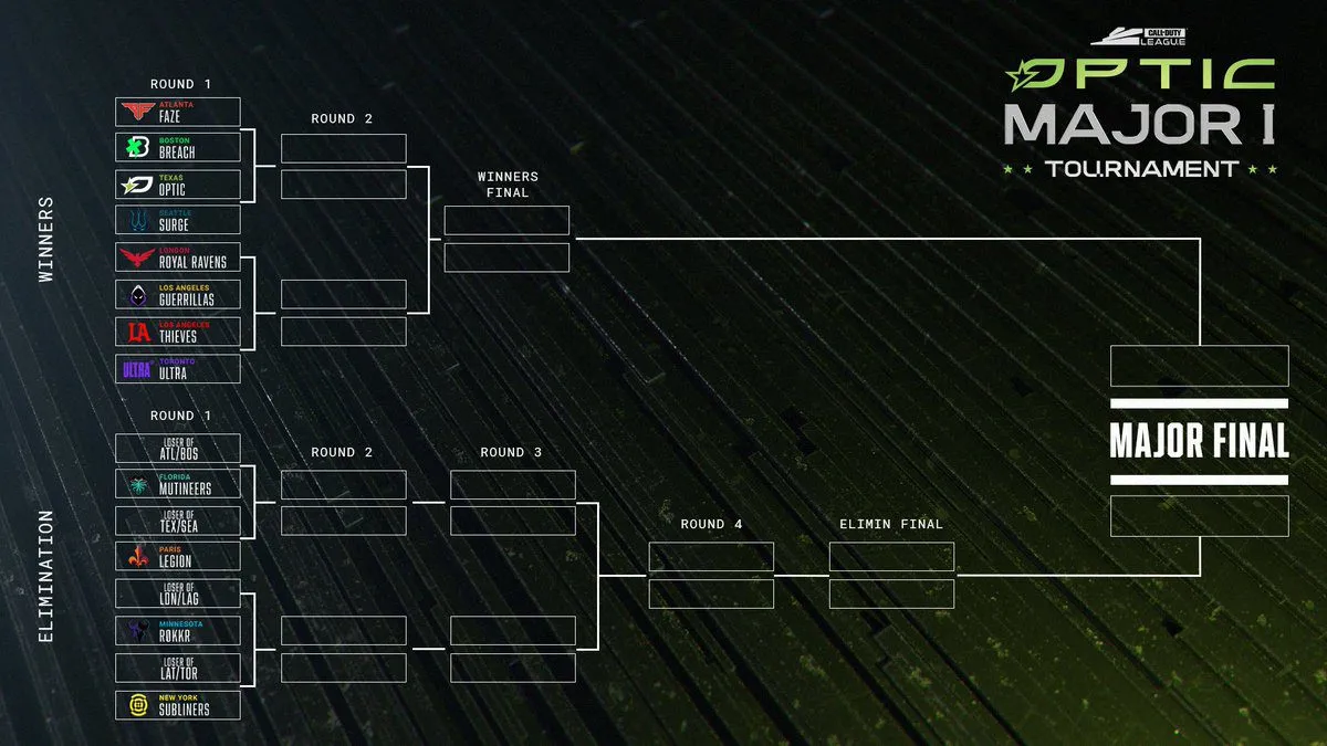 CDL Major I Bracket