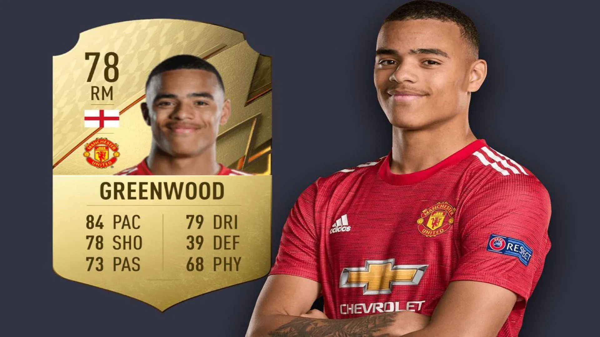 FIFA 22 Mason Greenwood