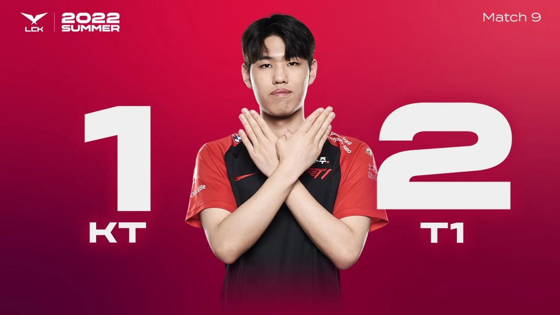 2022 LCK summer T1 KT Rolster