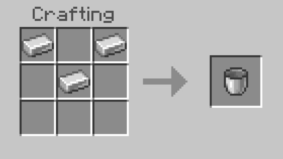 A bucket recipe laid out on a crafting table in Minecraft, so that the player can use it to create Obsidian and make a portal.