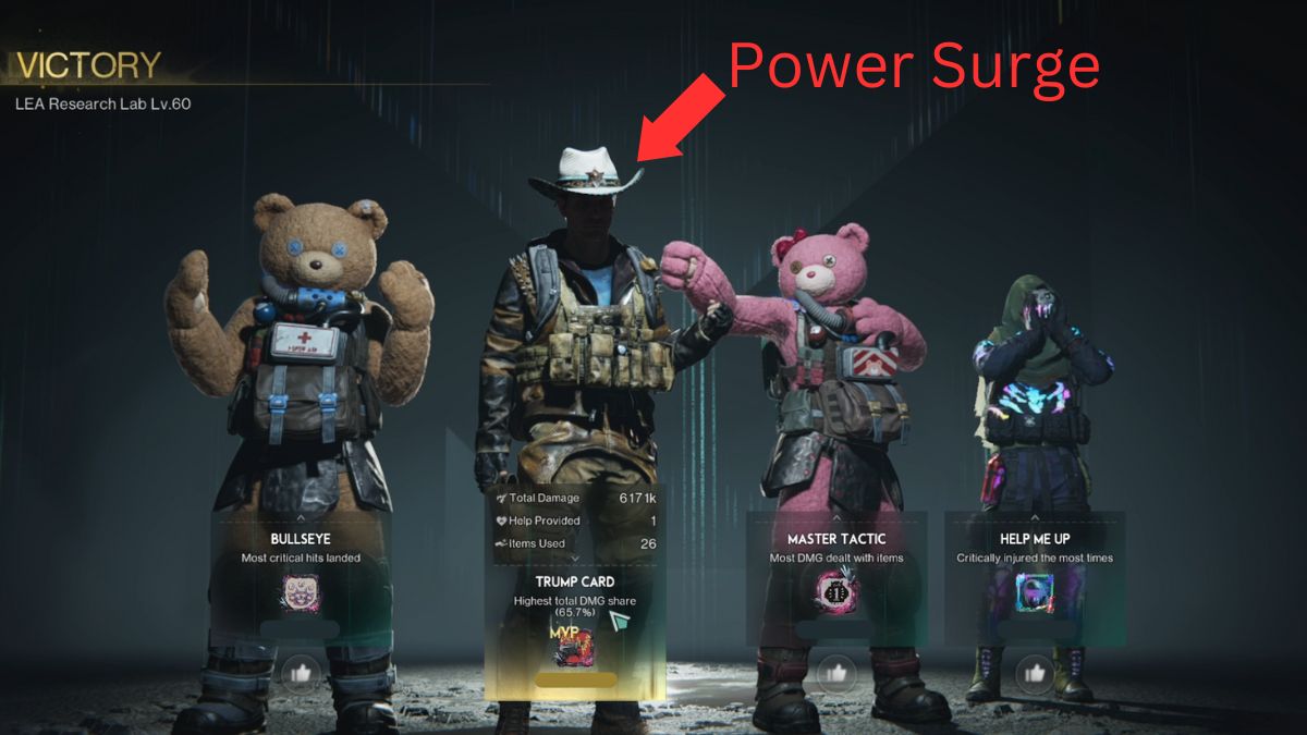 A power surge user has the most damage share in the post LEA Labs victory screen, showing the power of the Power Surge Build.
