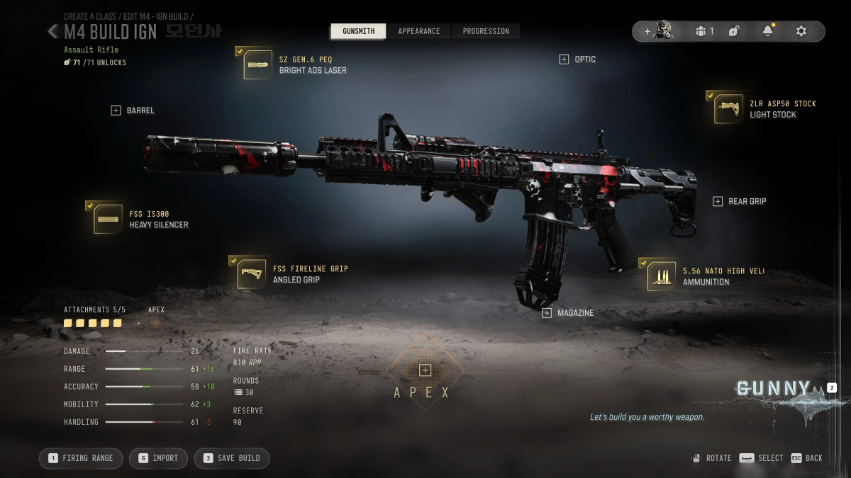 modern warfare 4 meta weapons call of duty